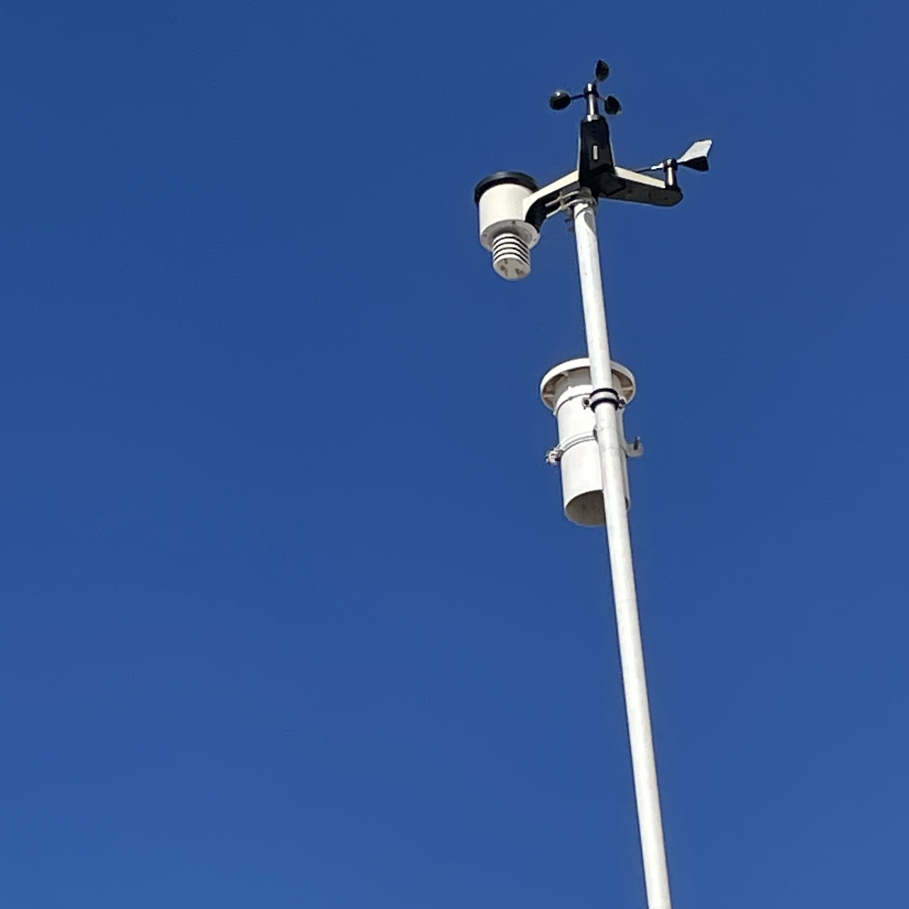 Environmental Monitoring